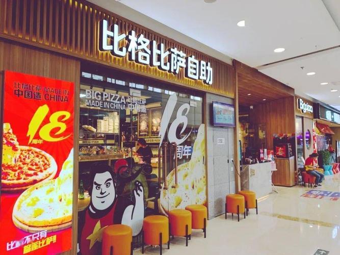 比格是一天什么时候去都能吃自助吗?(比格自助收费标准)-图2 比格是一天什么时候去都能吃自助吗?(比格自助收费标准)-图2