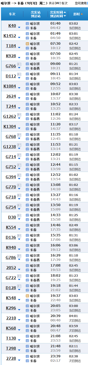长春到哈尔滨几个小时啊？火车？(长春到哈尔滨收费)