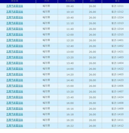 五常到长春的客车发出时间和发车地点，还有长春到五常的时间地点，最好有车主的电话啥的~谢啦？(长春到五常收费)