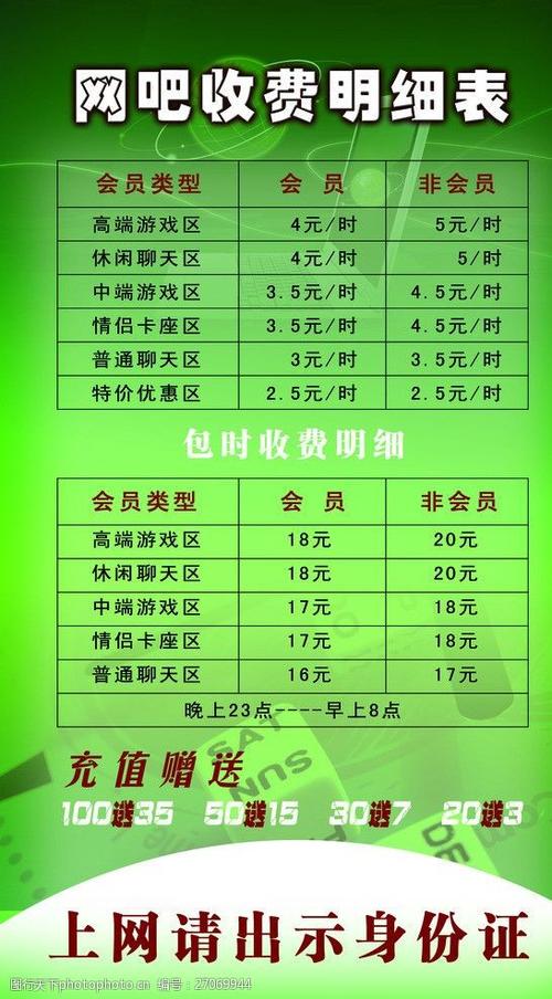湖南永州的网吧宽带多少钱一年？(长沙的网咖怎么收费标准)