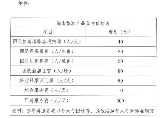 成都导游协会会费收取标准?(导游车上如何收费)-图2 成都导游协会会费收取标准?(导游车上如何收费)-图2