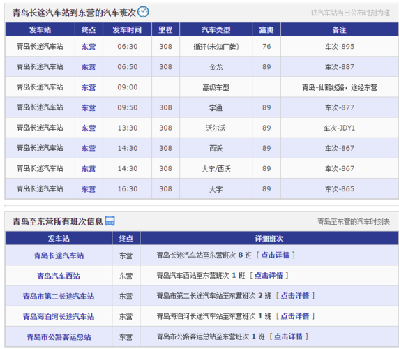 东营离海有多少公里?(东营青岛高速收费标准)-图1 东营离海有多少公里?(东营青岛高速收费标准)-图1