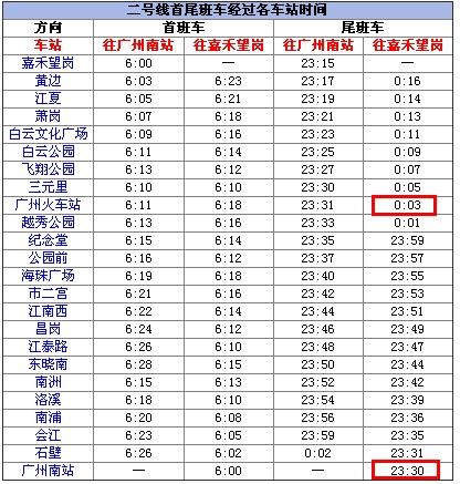 在广州火车站转车需要出站吗?(广州去k书怎么收费)-图2 在广州火车站转车需要出站吗?(广州去k书怎么收费)-图2