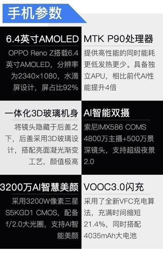 oppoa87参数？(广州夜87收费标准)-图2