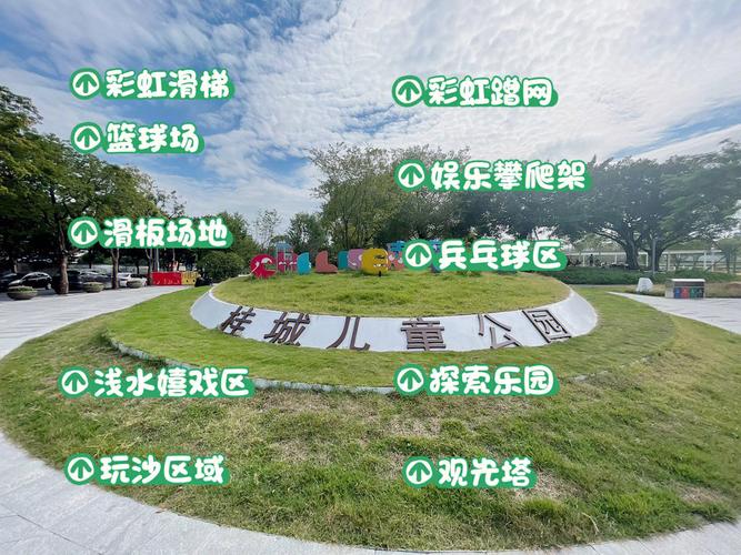 桂城儿童公园周边停车攻略？(桂城元生态收费)-图3