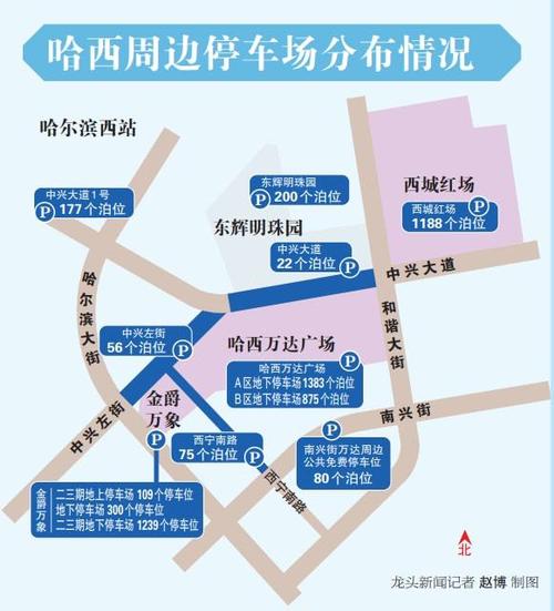 哈尔滨西站停车攻略?(哈尔滨西站西广场停车怎么收费)-图2 哈尔滨西站停车攻略?(哈尔滨西站西广场停车怎么收费)-图2