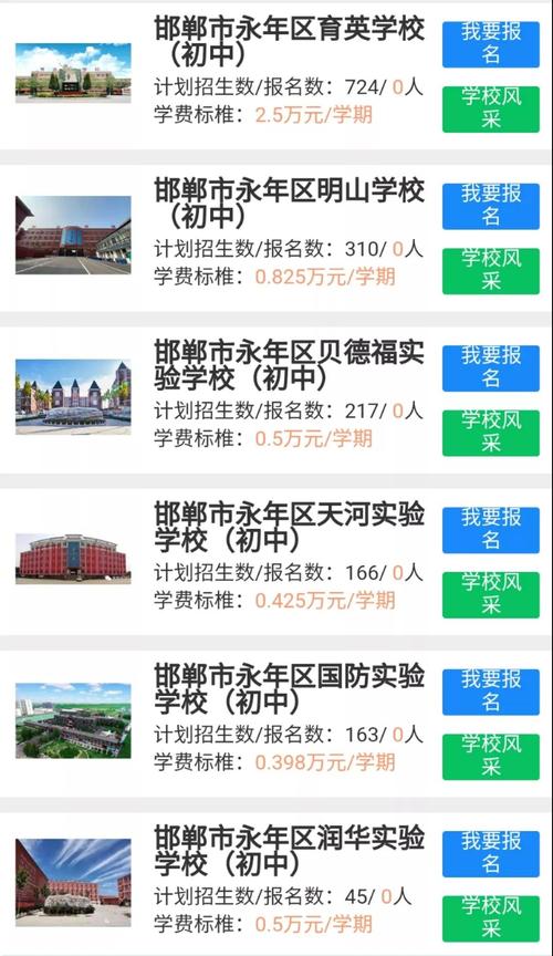 冀南新区初中公立学校有几所？(邯郸育杰学校收费多少)