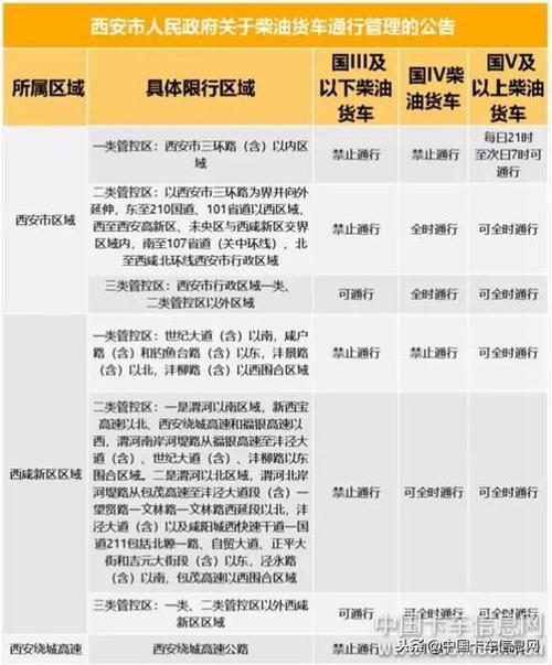 外地蓝牌微卡进杭州市区限行吗?(杭州 停车收费 外地车)-图2 外地蓝牌微卡进杭州市区限行吗?(杭州 停车收费 外地车)-图2