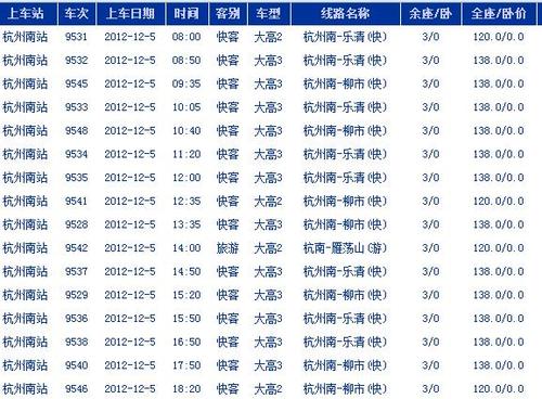 杭州东站哪有拉行李小车买?(杭州汽车北站 行李收费标准)-图3 杭州东站哪有拉行李小车买?(杭州汽车北站 行李收费标准)-图3