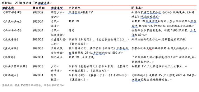 剪小说片段怎么变现?(剪片子收费标准)-图1 剪小说片段怎么变现?(剪片子收费标准)-图1