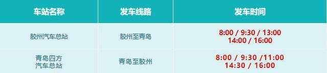 山东省胶南市,还是青岛市黄岛区?(胶南快递收费标准)-图2 山东省胶南市,还是青岛市黄岛区?(胶南快递收费标准)-图2