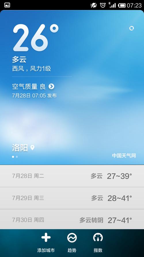 去哪里看天气预报比较准？(百度发部天气收费吗)