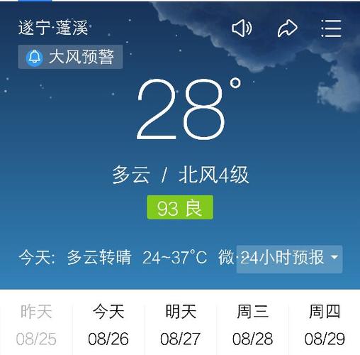 去哪里看天气预报比较准?(百度发部天气收费吗)-图2 去哪里看天气预报比较准?(百度发部天气收费吗)-图2