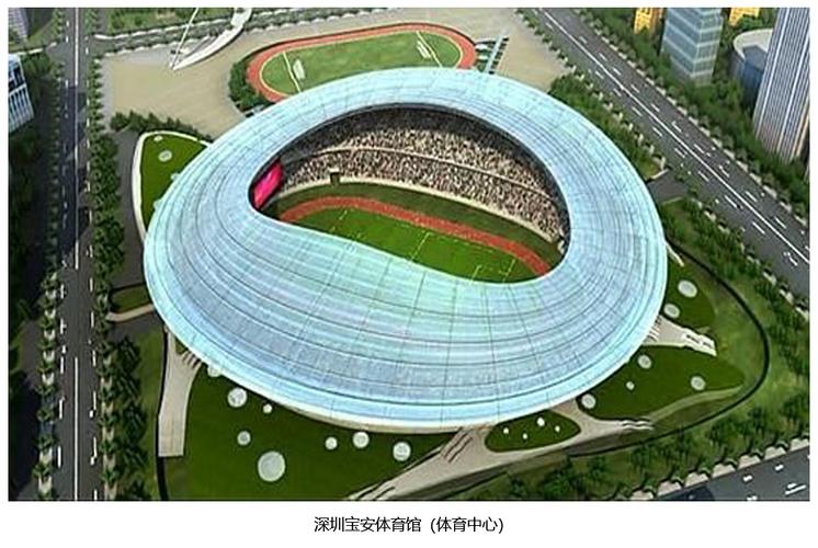 深圳宝体是宝安体育中心吗？(宝安体育中心怎么收费标准)