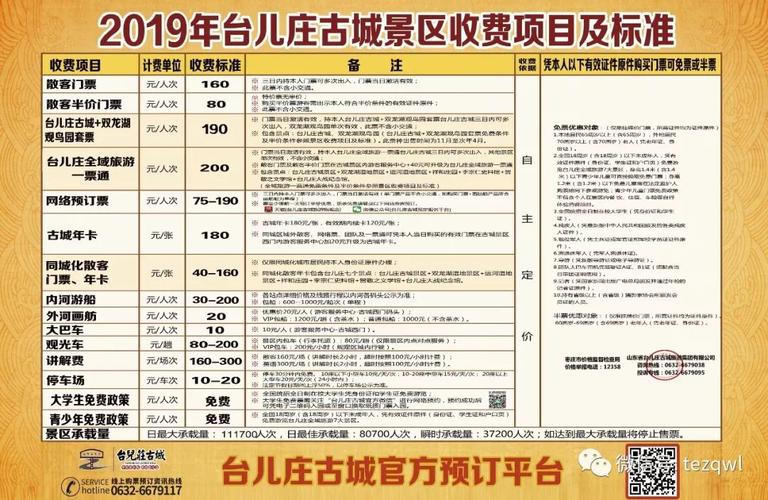 旅游景区淡季出租方案？(景区租金收费标准)