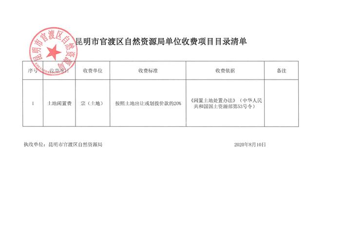 云纺集团是国企吗?(昆明干洗怎么收费)-图3 云纺集团是国企吗?(昆明干洗怎么收费)-图3