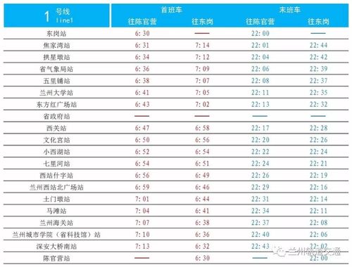 兰州地铁票价表高清?(兰州地铁如何收费)-图2 兰州地铁票价表高清?(兰州地铁如何收费)-图2