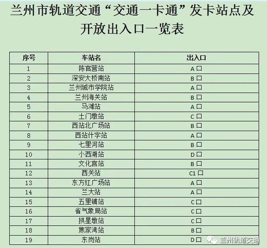 兰州地铁票价表高清?(兰州地铁如何收费)-图3 兰州地铁票价表高清?(兰州地铁如何收费)-图3