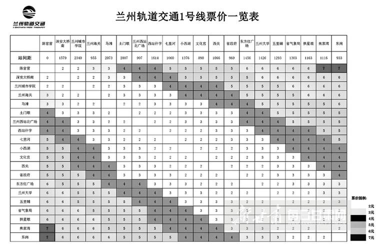 为什么兰州地铁这么贵?(兰州地铁如何收费标准)-图1 为什么兰州地铁这么贵?(兰州地铁如何收费标准)-图1