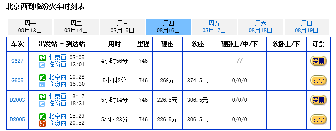 从北京回山西高速费多少?(临汾去北京高速收费标准)-图3 从北京回山西高速费多少?(临汾去北京高速收费标准)-图3