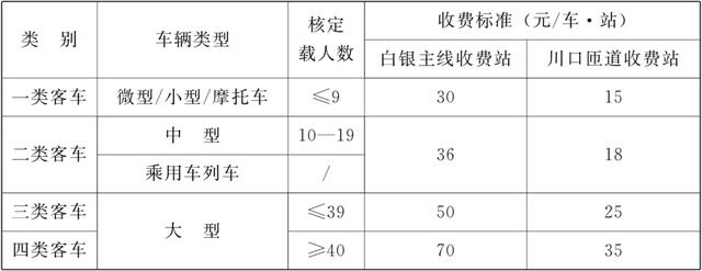 兰州交发建停车收费标准?(临沂滨河路收费吗)-图2 兰州交发建停车收费标准?(临沂滨河路收费吗)-图2