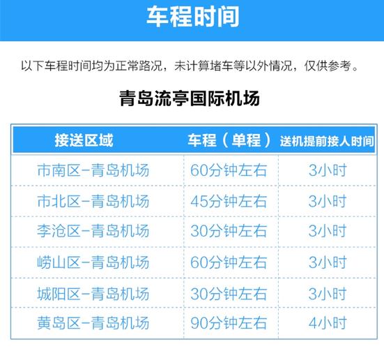 流亭机场可以随便进了吗？(流亭机场最新停车收费)-图3