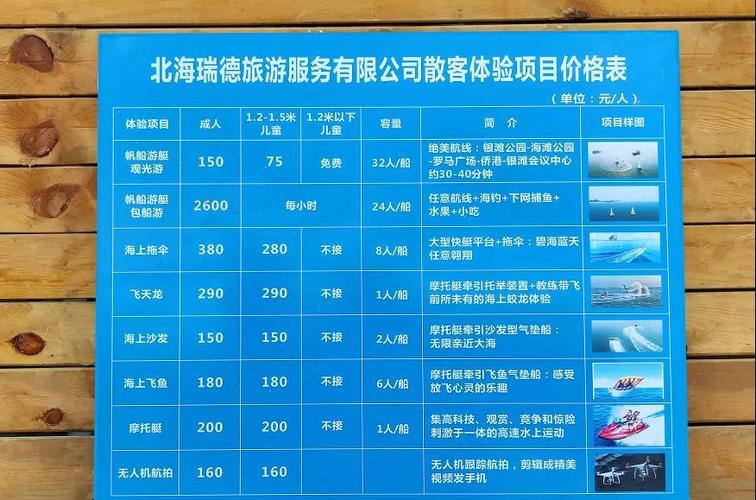 北海银滩观光车票价？(旅游观光车收费标准)