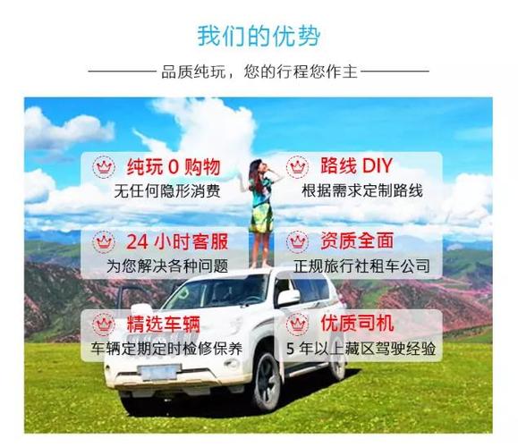 一起自驾费用如何分摊?(旅游拼车怎么收费的)-图3 一起自驾费用如何分摊?(旅游拼车怎么收费的)-图3