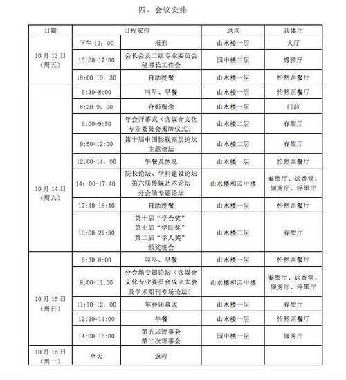 会务费报销规定？(商务酒店会议收费标准)-图3
