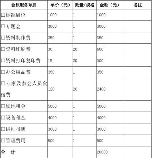 会务费报销规定？(商务酒店会议收费标准)-图2