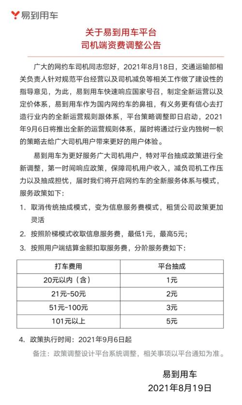 电瓶车充电费用怎么和房东结算？(租赁车辆收费结算)