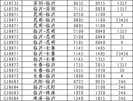 临沂直达飞机？(临沂到哈尔滨高速路费收费标准)