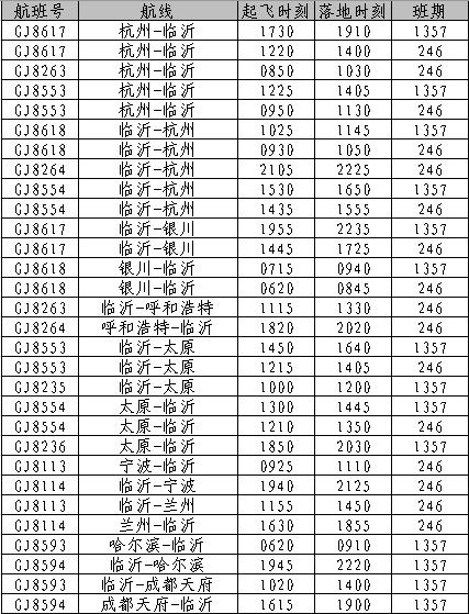 临沂直达飞机?(临沂到哈尔滨高速路费收费标准)-图3 临沂直达飞机?(临沂到哈尔滨高速路费收费标准)-图3