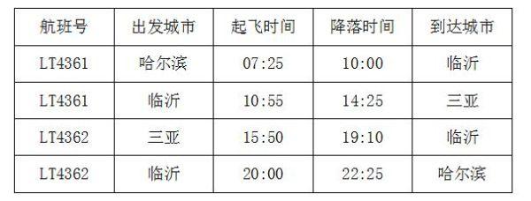临沂直达飞机?(临沂到哈尔滨高速路费收费标准)-图2 临沂直达飞机?(临沂到哈尔滨高速路费收费标准)-图2
