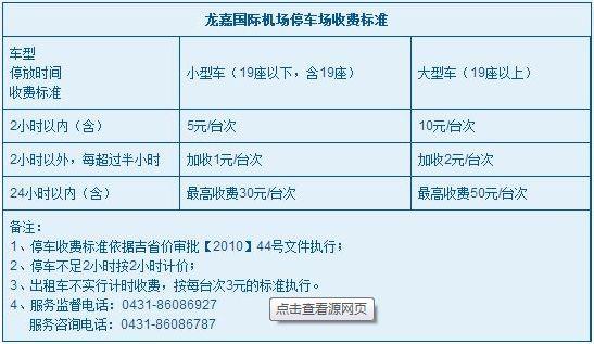 龙嘉机场停车攻略?(龙嘉机场停车怎样收费)-图3 龙嘉机场停车攻略?(龙嘉机场停车怎样收费)-图3