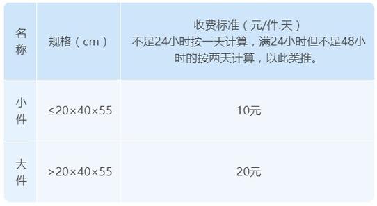 机场行李寄存怎么收费?(石家庄机场贵宾室收费)-图3 机场行李寄存怎么收费?(石家庄机场贵宾室收费)-图3