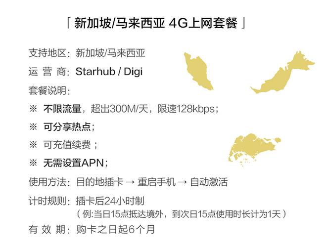 去马来西亚可不可以用微信？(digi打回国内收费)