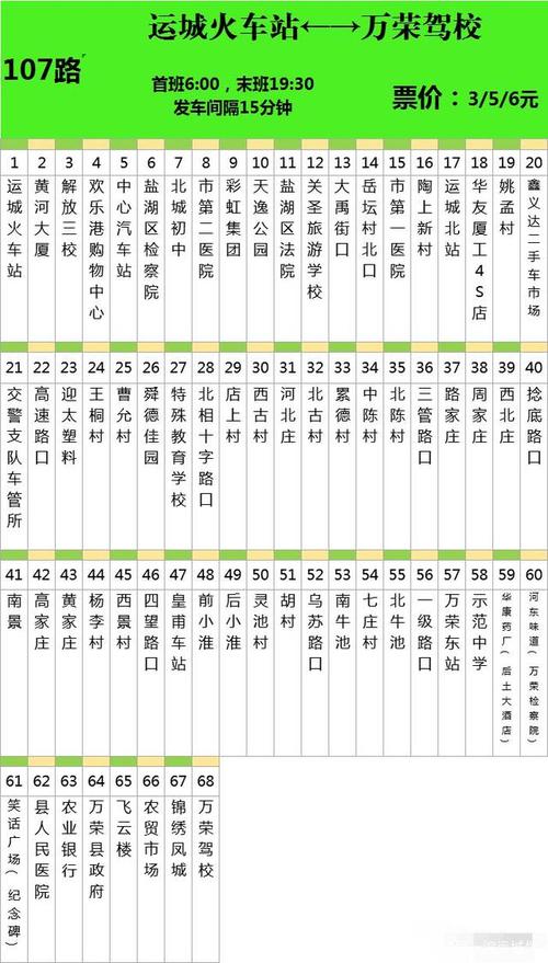 107公交多少分钟一趟？(107公车怎么收费)
