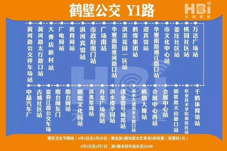 鹤壁市国控公交公司都跑哪几路车？(鹤壁102路收费)