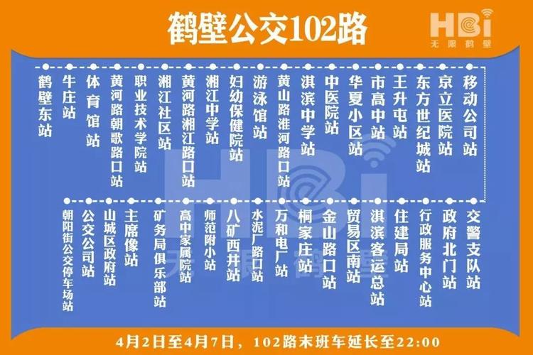 鹤壁市国控公交公司都跑哪几路车?(鹤壁102路收费)-图3 鹤壁市国控公交公司都跑哪几路车?(鹤壁102路收费)-图3
