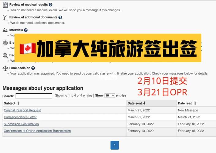 美签多少天出签?(美签时收费条)-图3 美签多少天出签?(美签时收费条)-图3