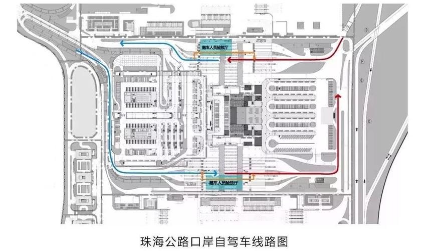 港珠澳口岸停车攻略？(口岸 停车场收费)