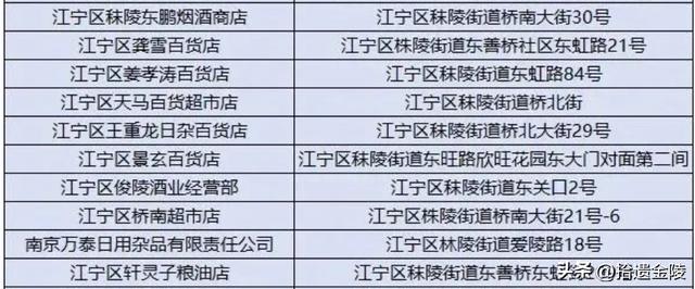 南京过年放烟花最新通知?(春节南京停车收费吗)-图2 南京过年放烟花最新通知?(春节南京停车收费吗)-图2