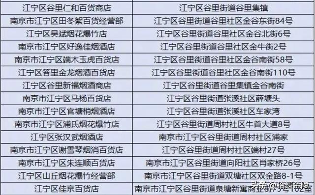 南京过年放烟花最新通知？(春节南京停车收费吗)