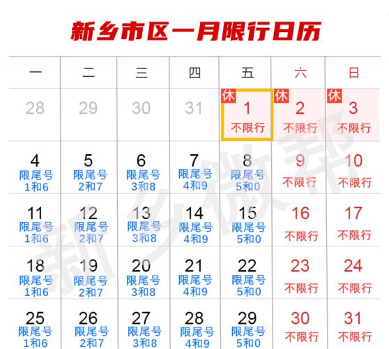 端午节这三天限号吗？(清河到沙河高速收费)
