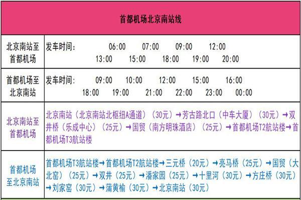 北京南站属于哪个省?(北京南站寄存行李怎么收费)-图3 北京南站属于哪个省?(北京南站寄存行李怎么收费)-图3