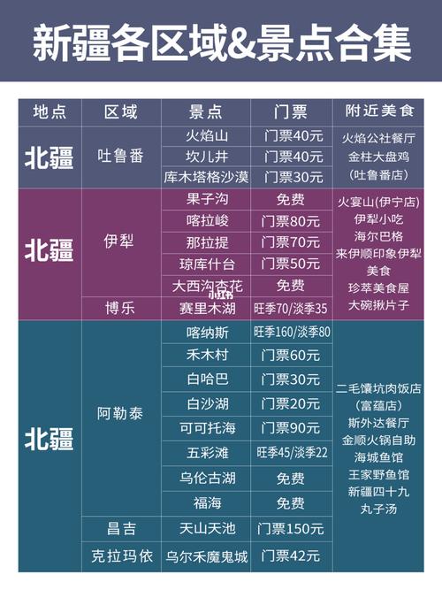 2021年清溪川水汇门票？(呼市轰趴怎么收费)