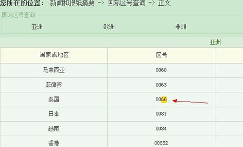 我从泰国打电话给国内手机,国内号码收取接听费么?北京的号码,多少钱一分钟呢?(泰国接听电话收费标准)-图3 我从泰国打电话给国内手机,国内号码收取接听费么?北京的号码,多少钱一分钟呢?(泰国接听电话收费标准)-图3