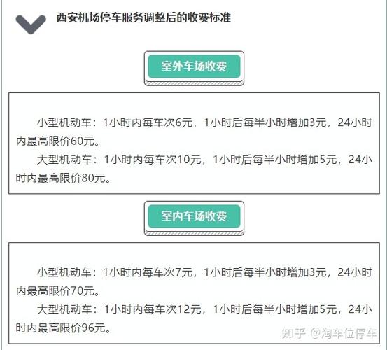 西安机场私家车过夜停车收费标准？(西安国际机场停车收费)