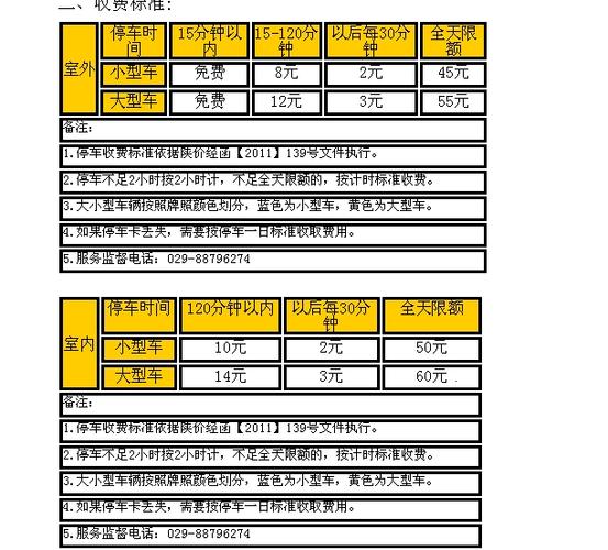 西安机场私家车过夜停车收费标准?(西安国际机场停车收费)-图3 西安机场私家车过夜停车收费标准?(西安国际机场停车收费)-图3
